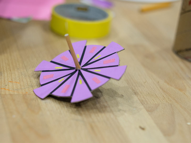 Tìm hiểu mô hình nến Spinning Tops (Con Xoay)