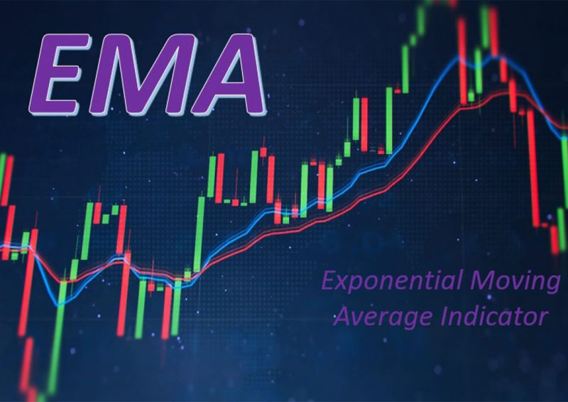 EMA là gì?