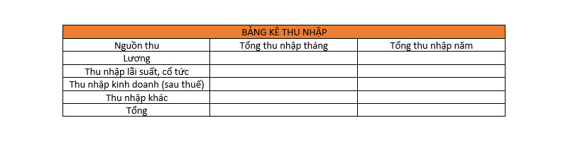 Bước 1: Kiểm soát thu nhập cá nhân