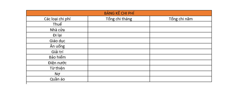 Bước 2: Kiểm soát dòng tiền đi