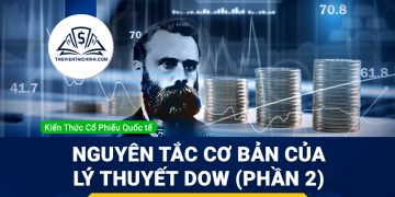 Các nguyên tắc cơ bản của lý thuyết Dow (phần 2)