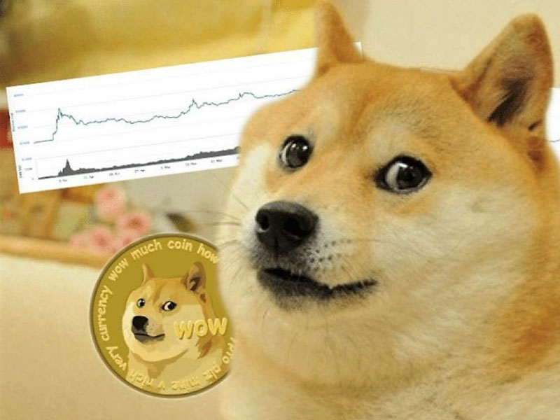 Dogecoin - DOGE