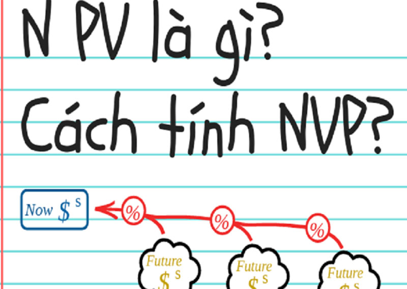 NPV là gì?
