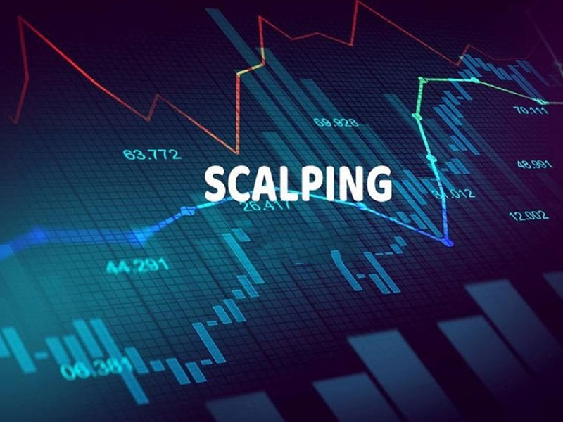 Vì sao Scalping vàng lại phổ biến?