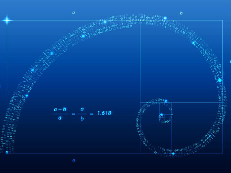 Sử dụng RSI và các công cụ Fibonacci