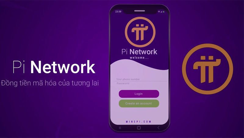 Các đối tượng tham gia trong mạng lưới Pi Network