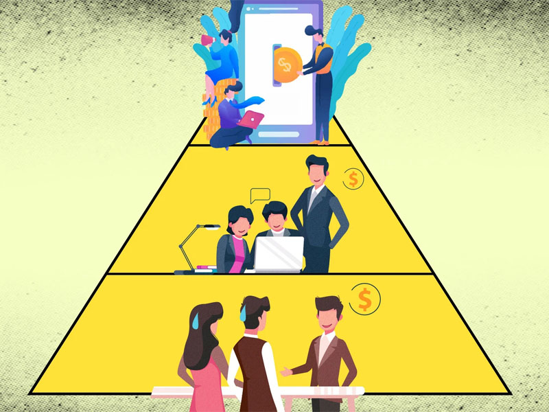 Các đối tượng trong mô hình Ponzi