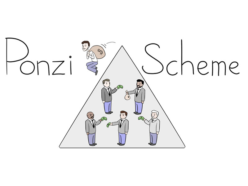 Ponzi là gì?