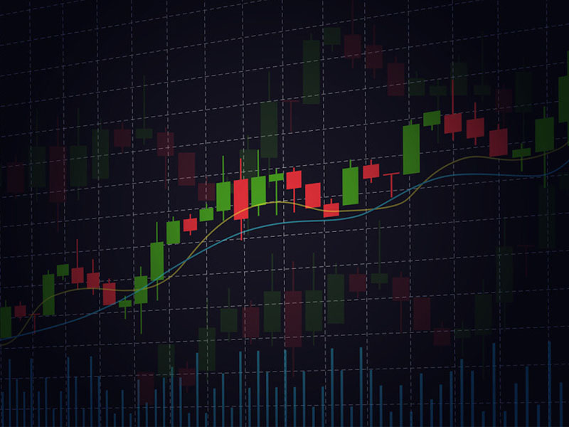 Đặc điểm của Position Trading