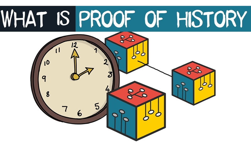 Ưu điểm của Proof of History