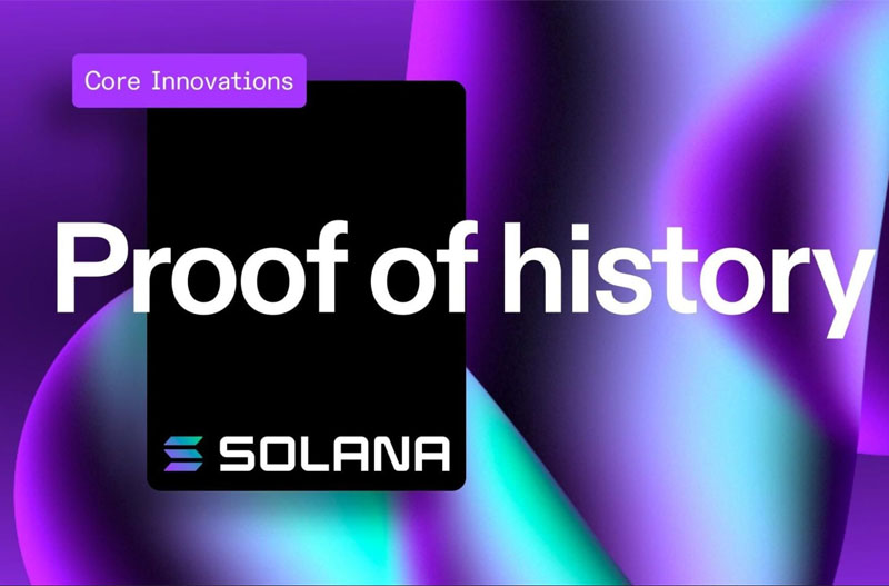 Proof of History là gì?