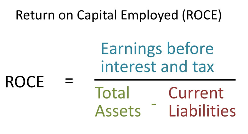 Cách tính của ROCE (Return on Capital Employed)