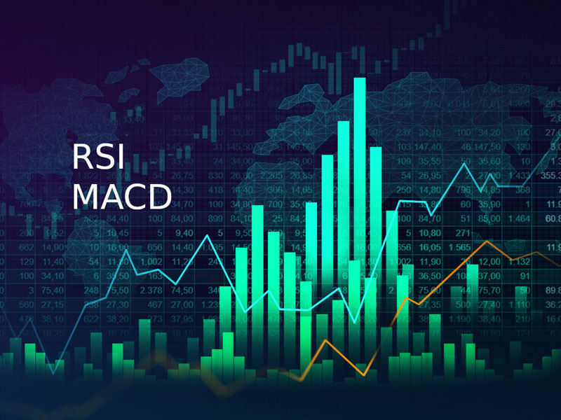 Cách kết hợp RSI và MACD cực hiệu quả