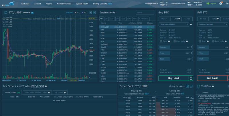 Thực hư về câu chuyện sàn Hitbtc bị tẩy chay