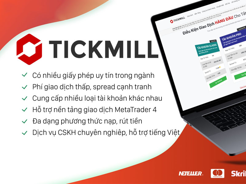 Chính sách bảo đảm khách hàng của Tickmill