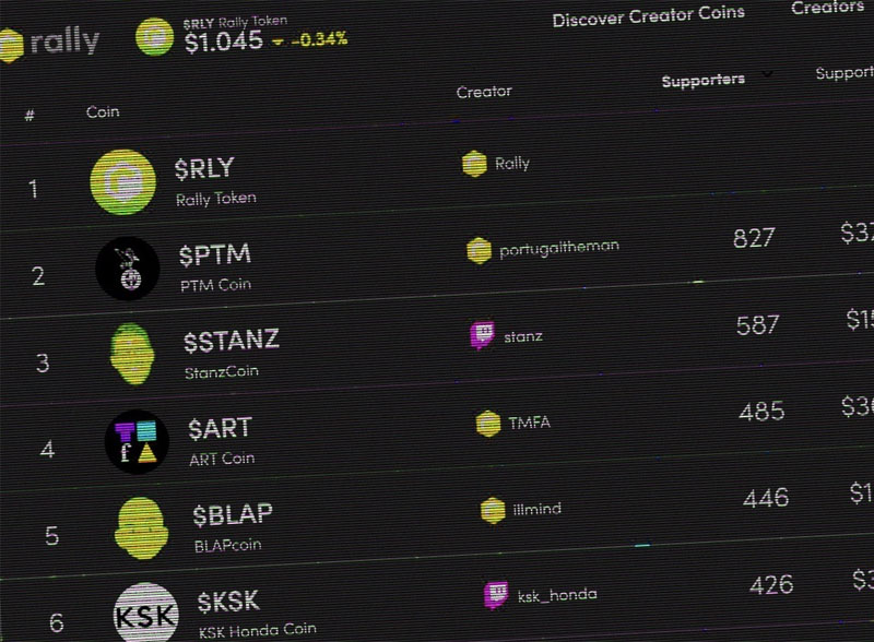 Social Platform token - Mã thông báo nền tảng xã hội