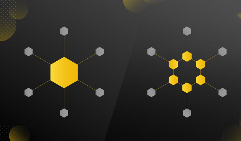 Destablecoin là gì?