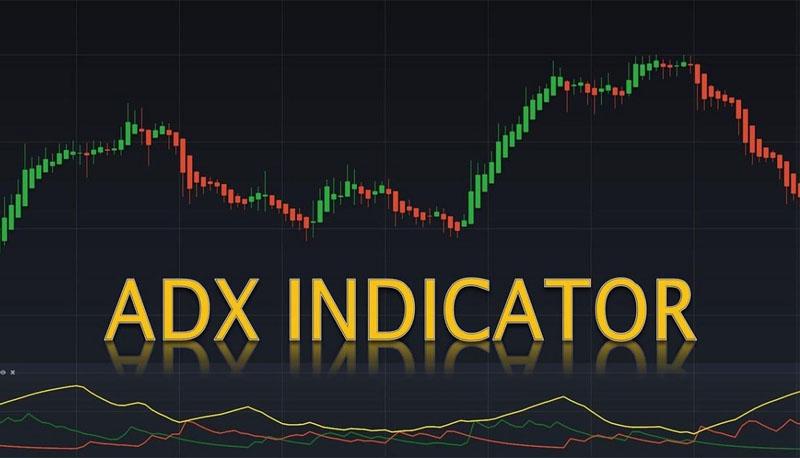 Chỉ báo ADX là gì?