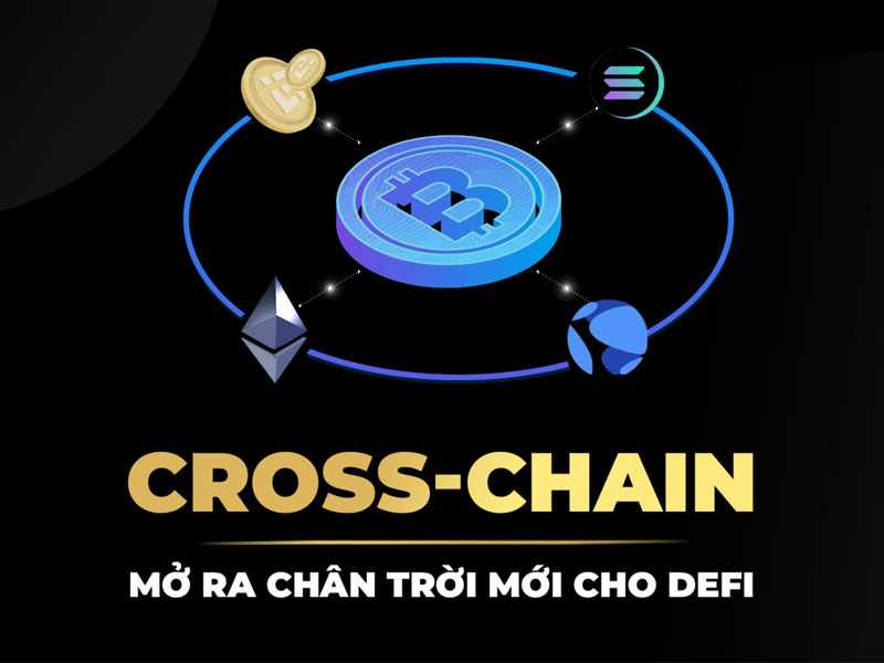 Khái niệm Cross-chain là gì?