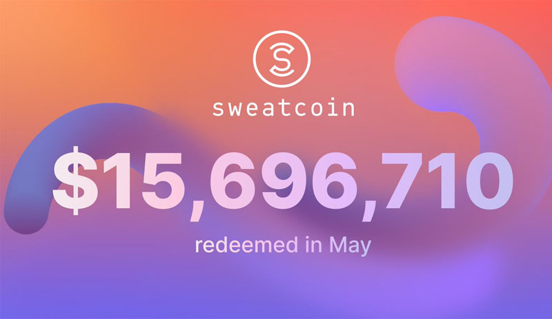 Sweatcoin là gì?