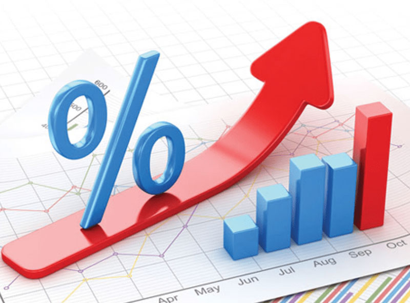 Những dự báo về chính sách tăng lãi suất của FED