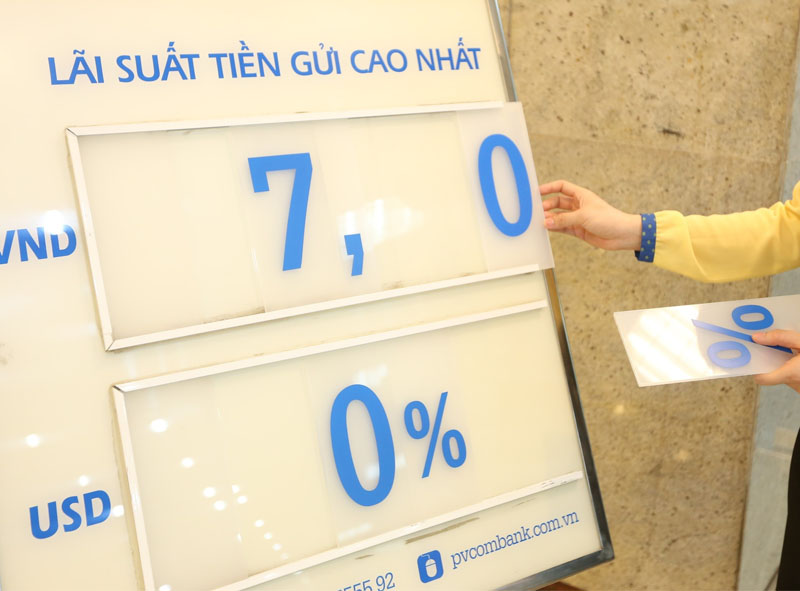 Xu hướng điều chỉnh chính sách lãi suất toàn cầu