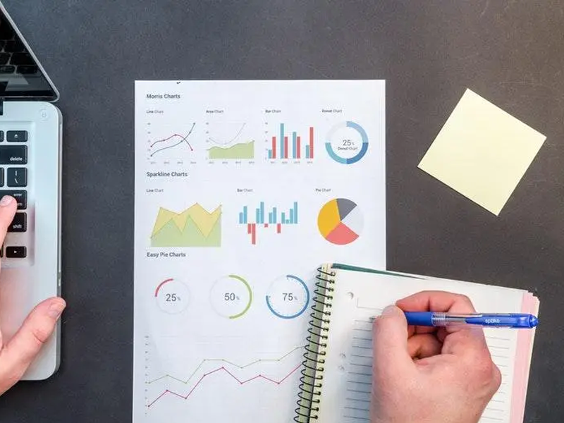 Định nghĩa nhật ký Forex là gì?