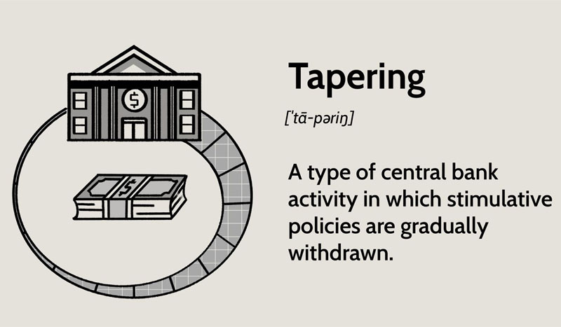 Tapering là gì?