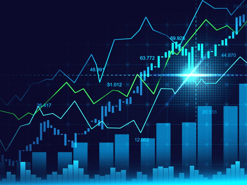 Đánh giá tiềm năng của thị trường Forex