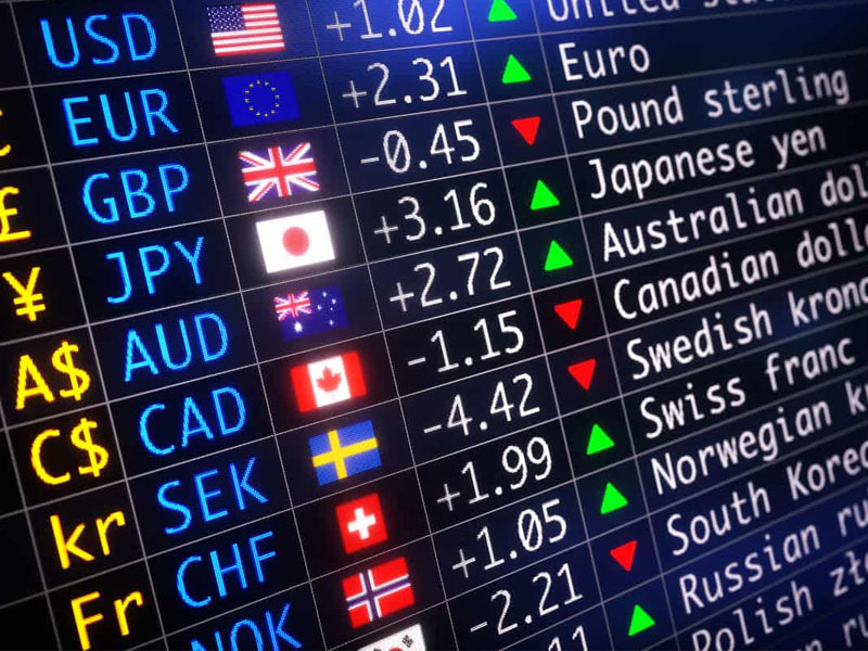 Thu nhập từ Forex có phải đóng thuế hay không?