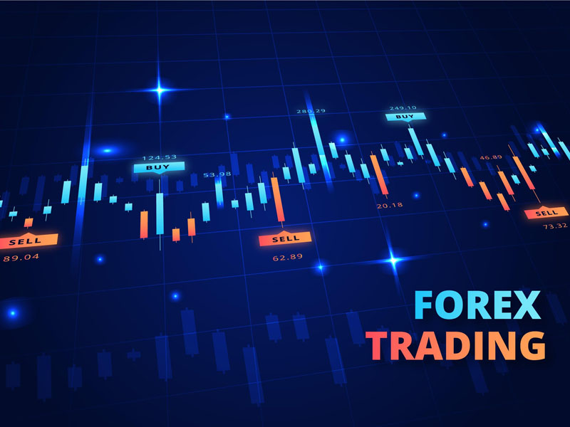 Các nguyên tắc khi sử dụng Tick Volume