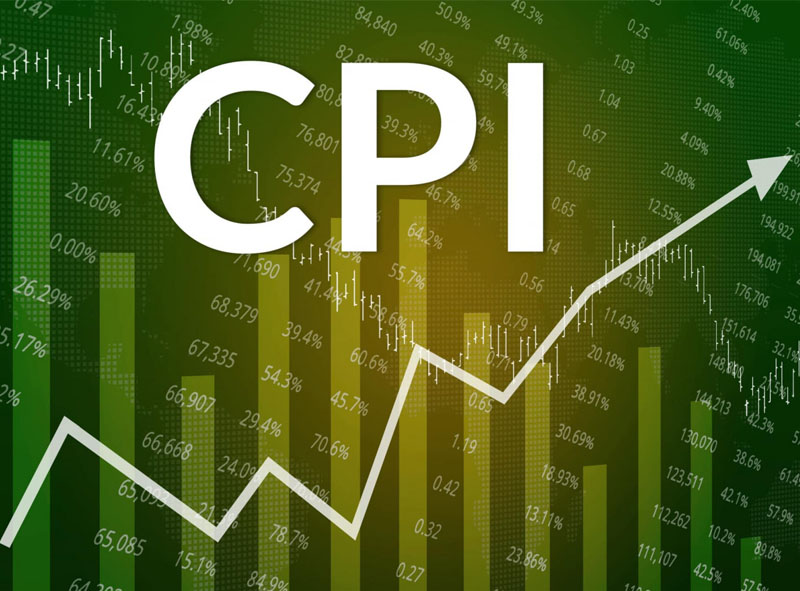 Tìm hiểu ý nghĩa của chỉ số CPI