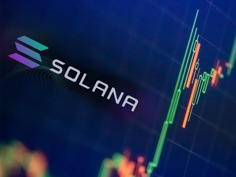Tìm hiểu về các coin trong hệ sinh thái Solana