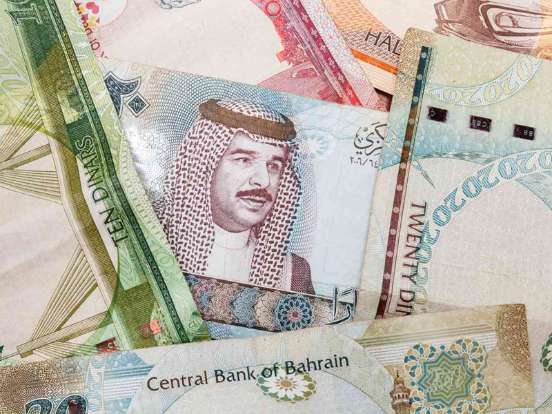 BHD của Bahrain