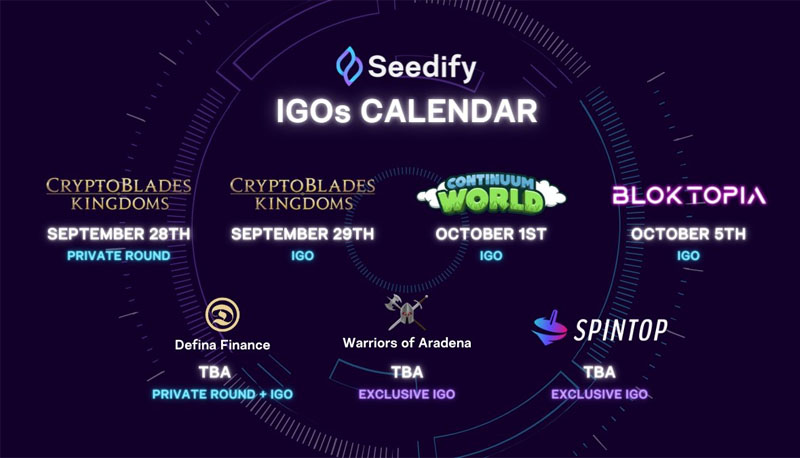 Top 2 - Nền tảng IDO coin Seedify