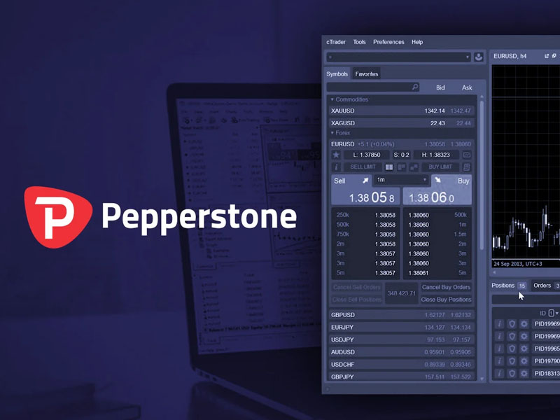 Sàn Peperstone