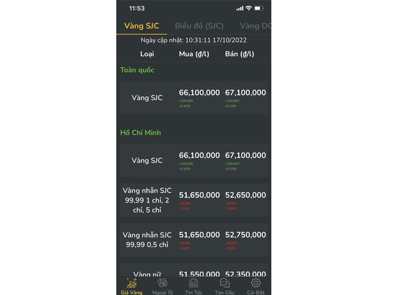 App theo dõi giá vàng và ngoại tế “Giá Vàng Tỷ Giá Ngoại Tệ”