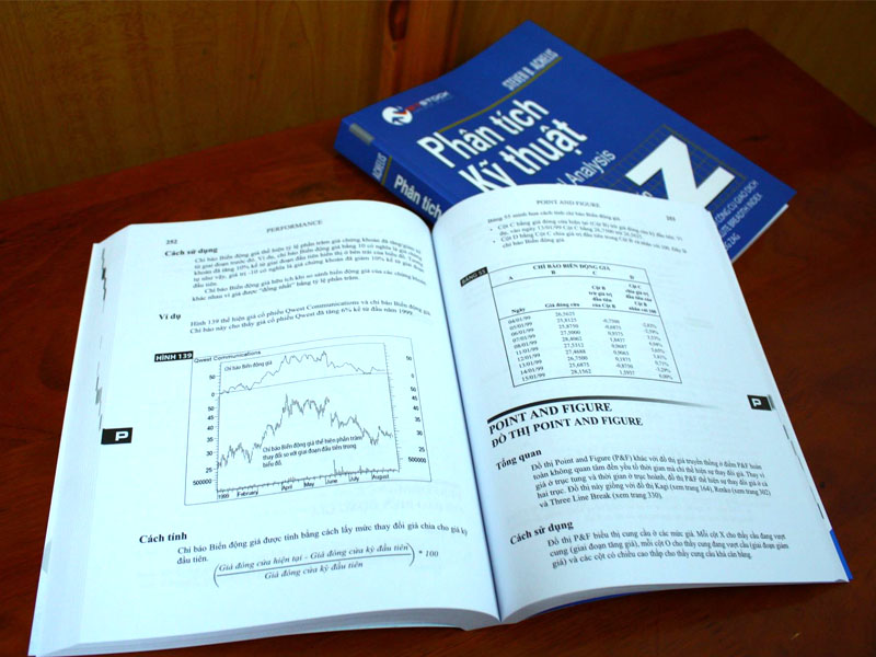 Sách Forex - Phân Tích Kỹ Thuật Từ A Đến Z