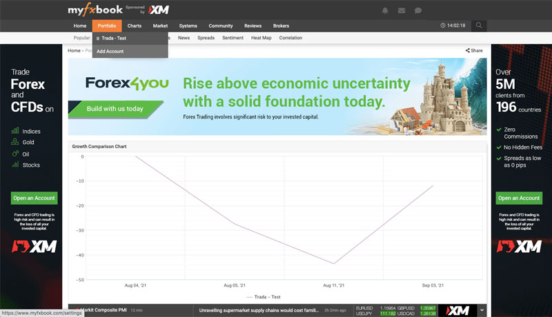 Ứng dụng Myfxbook