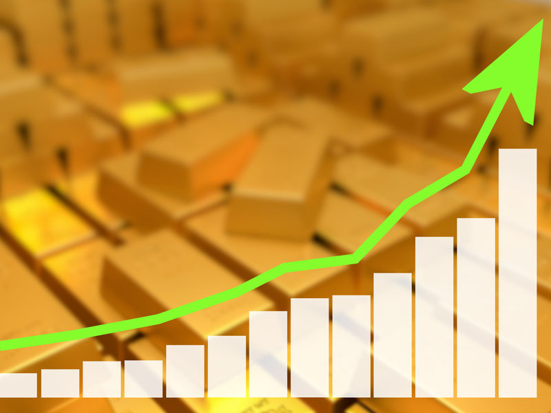 Cách trade vàng hiệu quả với phân tích kỹ thuật