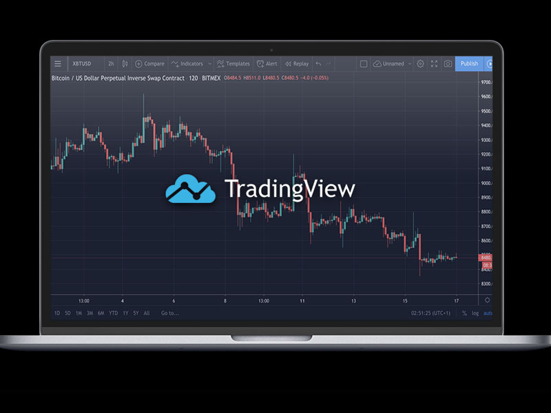 Định nghĩa TradingView là gì?