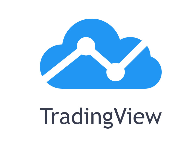 TradingView là gì? Hướng dẫn sử dụng TradingView từ A-Z