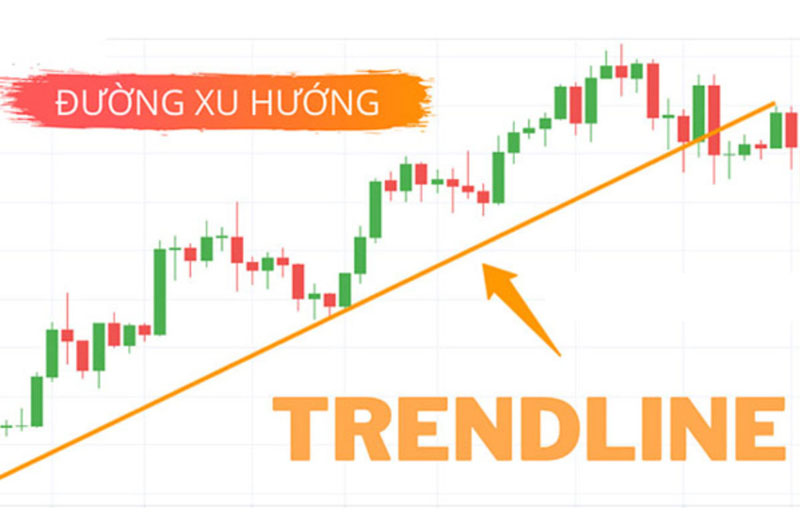 Vẽ đường xu thế Trendline như thế nào là đúng?