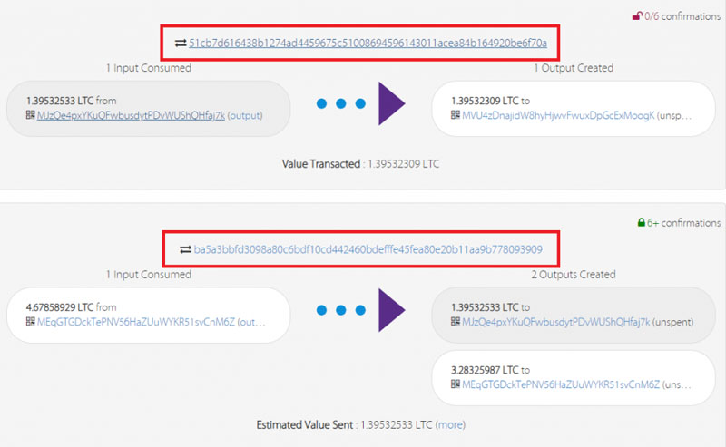 Cách kiểm tra TxID trên blockcypher