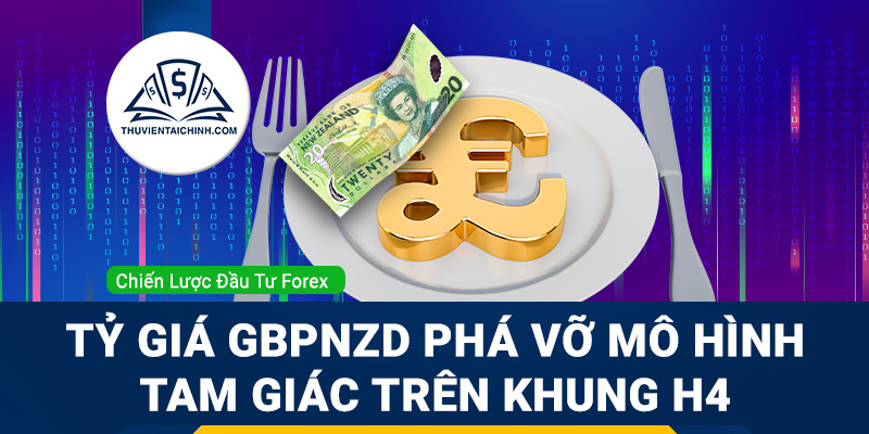 Tỷ giá GBPNZD phá vỡ mô hình tam giác trên khung H4
