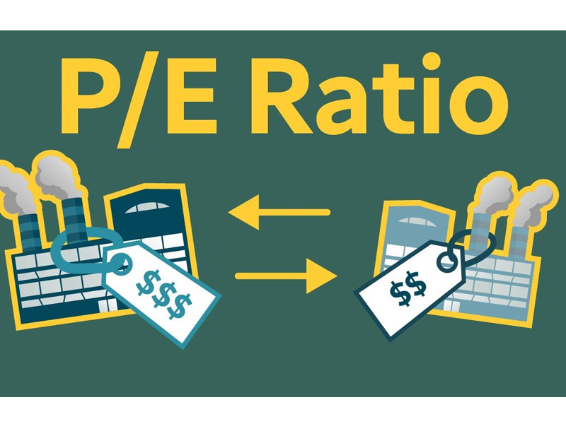 Định nghĩa tỷ lệ giá trên thu nhập (P/E)?