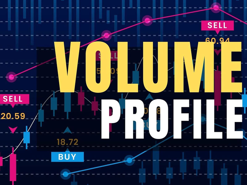 Ý nghĩa của Volume Profile