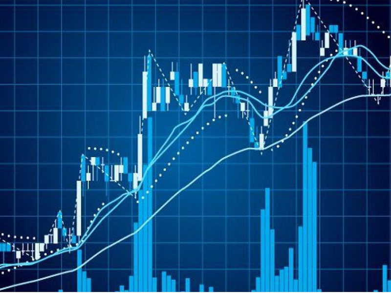 Volume trong chứng khoán là gì?
