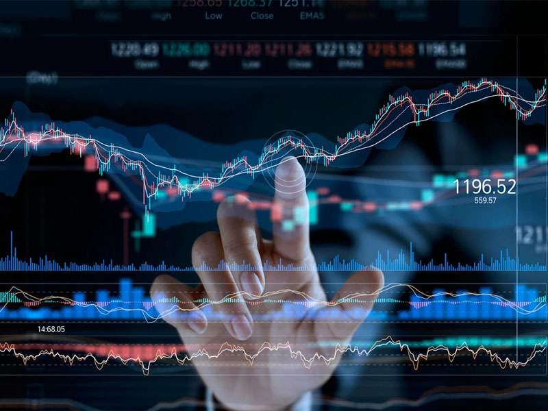 Bước 3: Tính toán tỉ lệ risk/reward 2R
