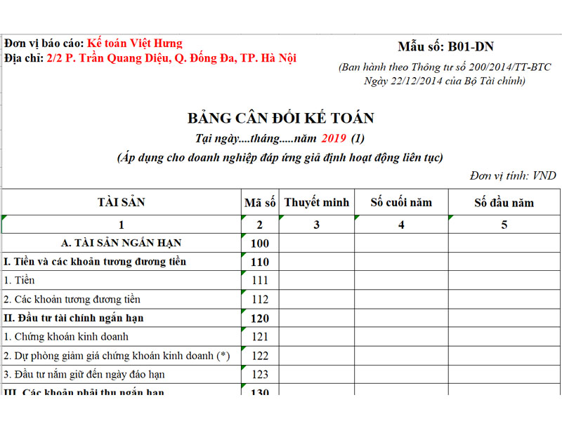 Bảng cân đối của kế toán